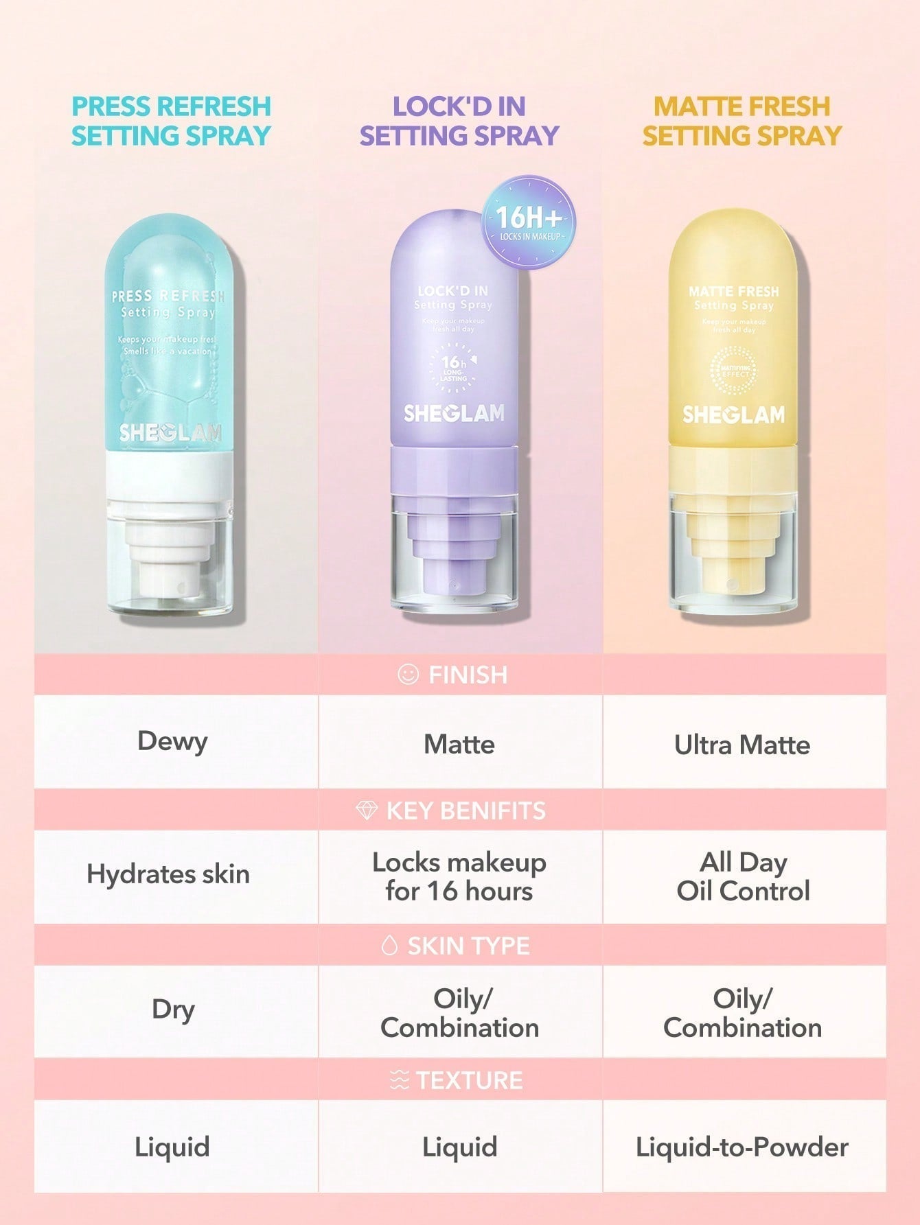 SHEGLAM SETTING SPRAY